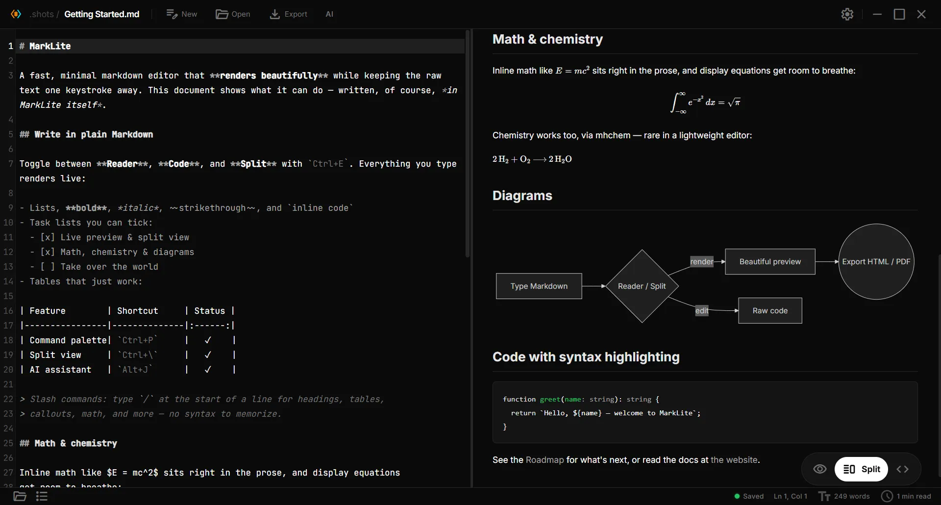MarkLite preview rendering an integral equation, a balanced chemical reaction, a Mermaid flowchart, and a syntax-highlighted TypeScript code block