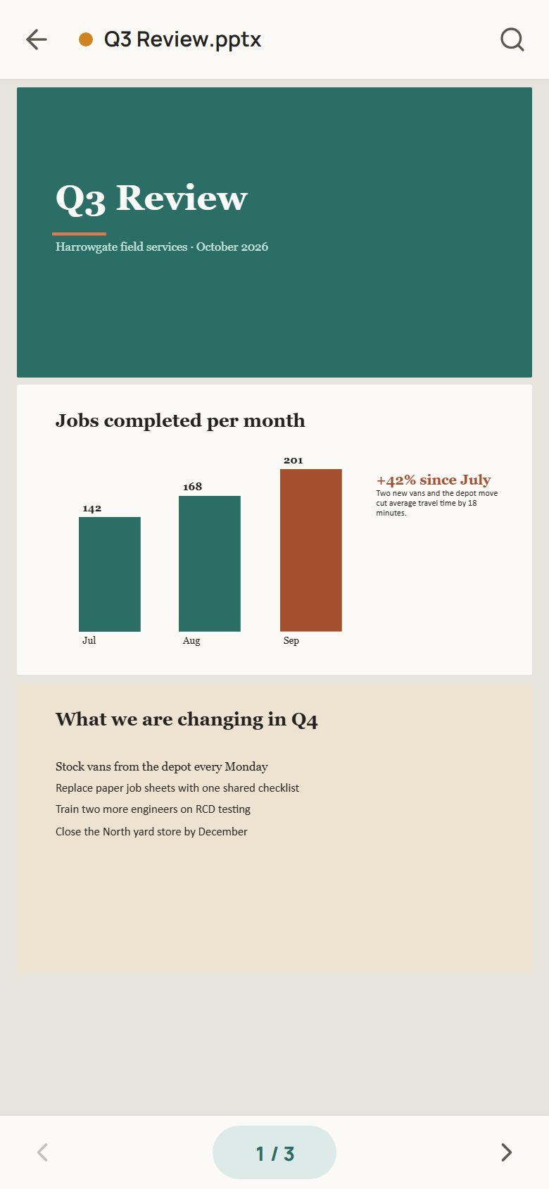 PowerPoint open in Paperwren for Android